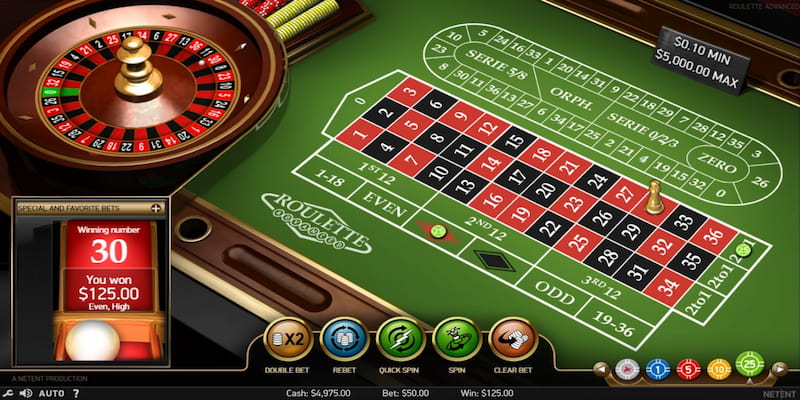 Hướng Dẫn Chơi Roulette Online - Siêu Phẩm Để Làm Giàu 