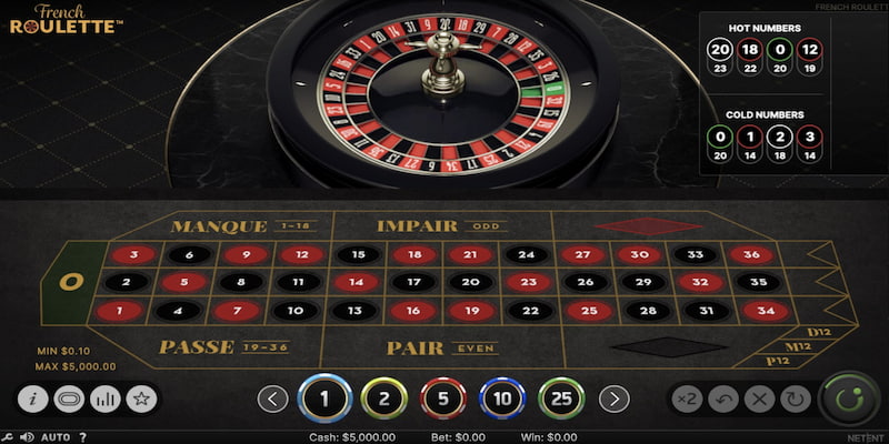 Các ưu đãi trên giúp khách hàng tăng tỷ lệ thắng khi chơi Roulette